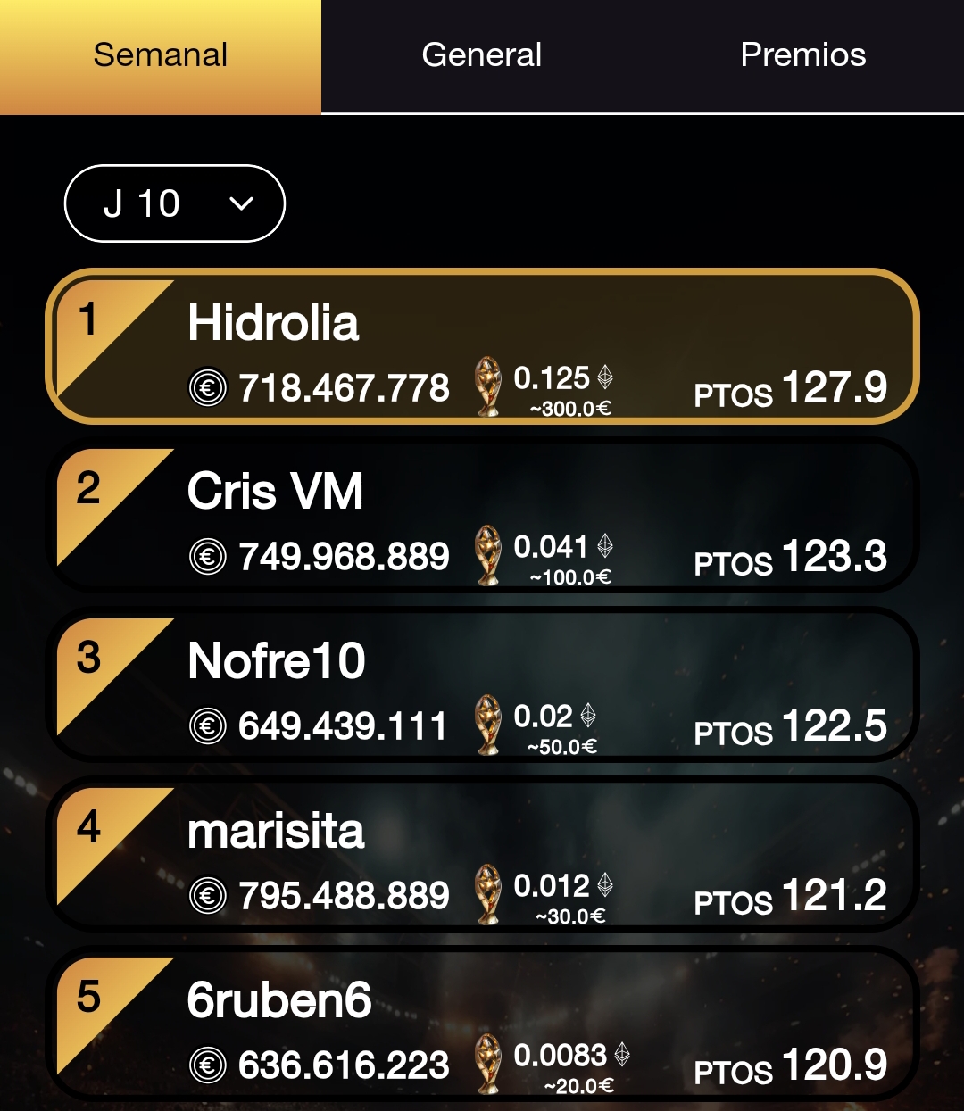 premios jornada 10